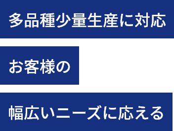 幅広いニーズに応え