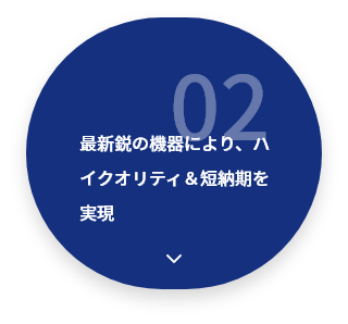 短納期を実現