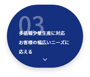 ニーズに応える